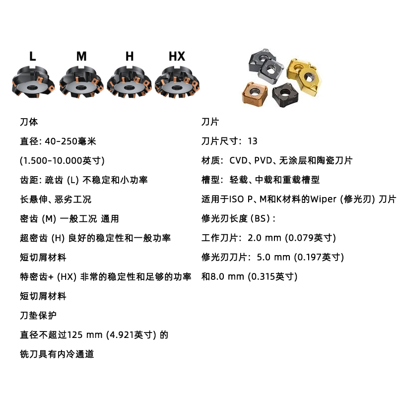 刀體
直徑：40–250毫米 (1.500–10.000英寸)
齒距：疏齒 (L)、密齒 (M)、超密齒 (H)、特密齒+ (HX)
刀墊保護
直徑不超過125 mm (4.921英寸) 的銑刀具有內冷通道