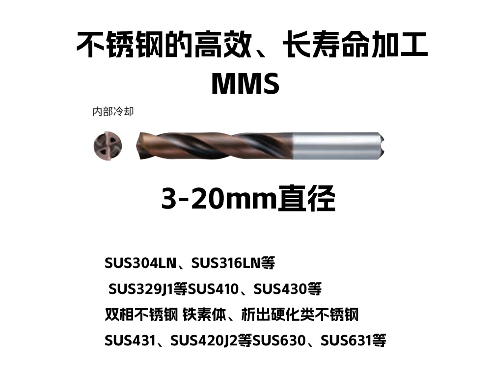 MMS不銹鋼的高效、長壽命加工