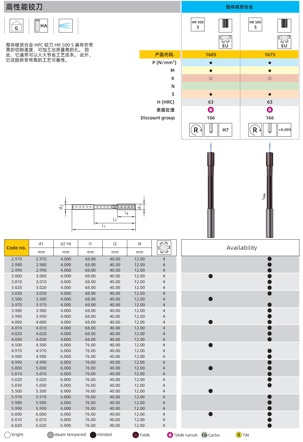 內冷盲孔直槽機用鉸刀H7