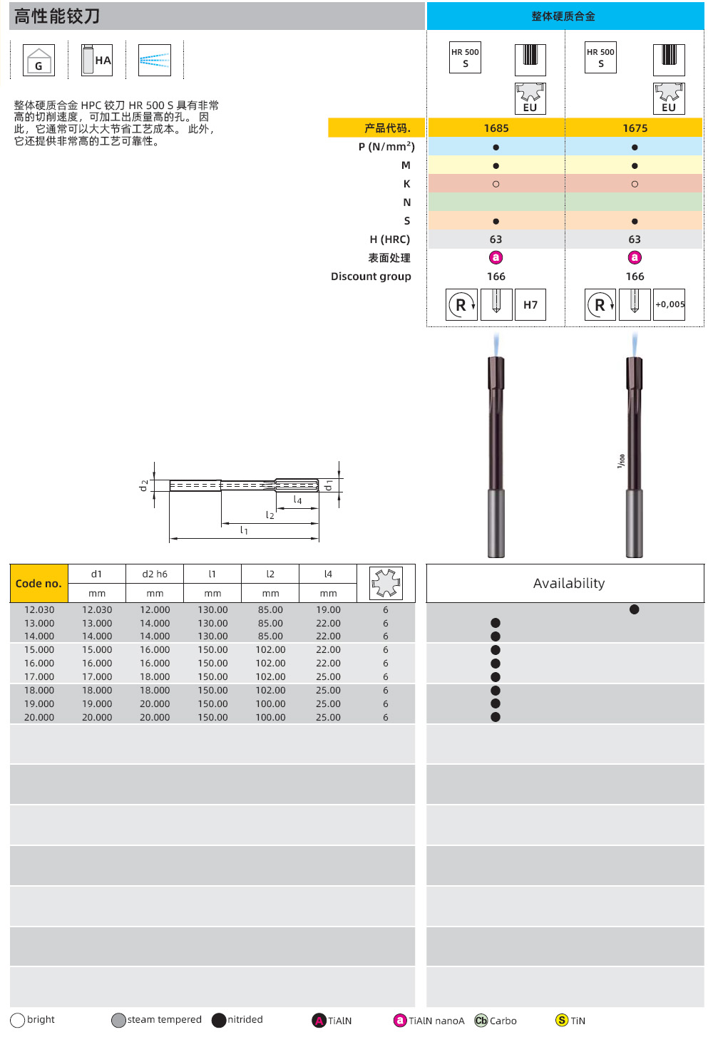 內冷盲孔直槽機用鉸刀H7