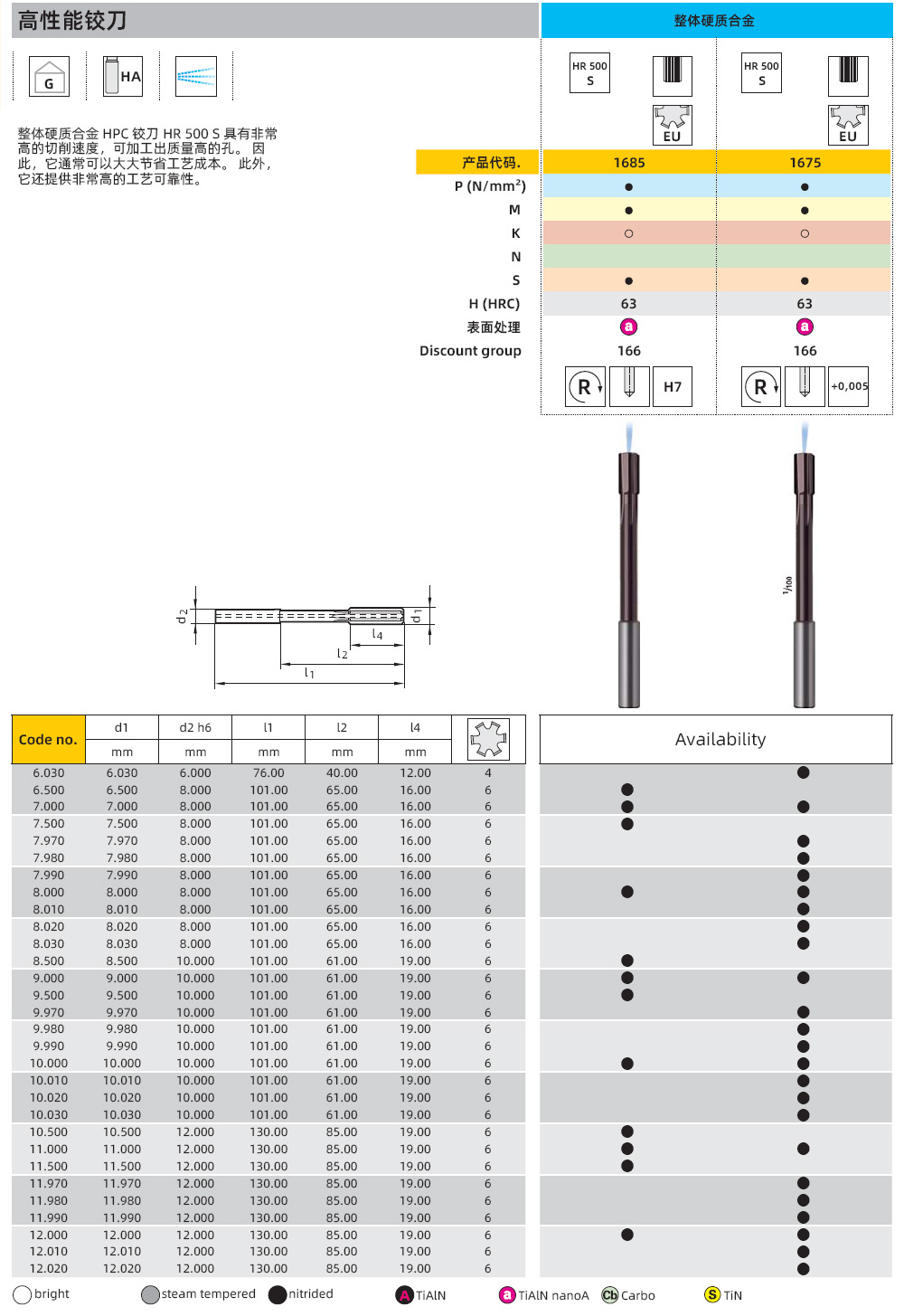 內冷盲孔直槽機用鉸刀H7